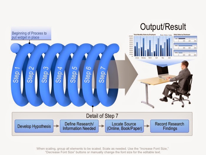 New Category on GMG: Infographics