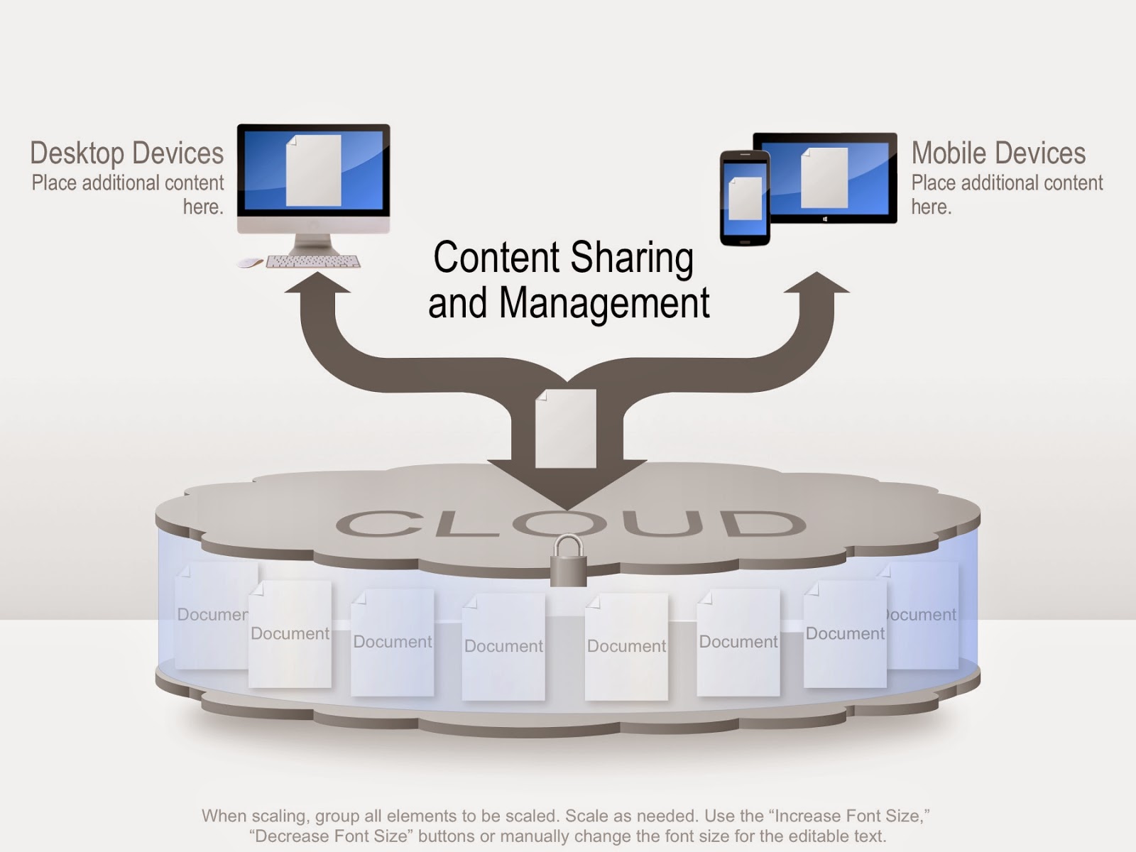 Desktop devices