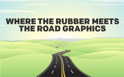 Where the Rubber Meets the Road Graphics