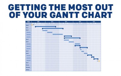 Getting the Most Out of Your Gantt Charts