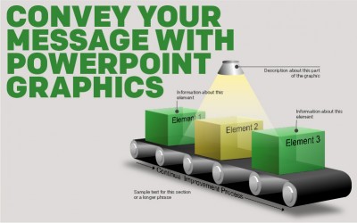 Convey Your Message with PowerPoint Graphics