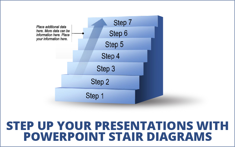 Step Up Your Presentations with PowerPoint Stair Diagrams