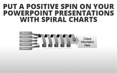 Put a Positive Spin on your PowerPoint Presentations with Spiral Charts