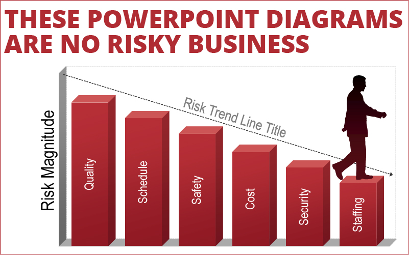 These PowerPoint Diagrams Are No Risky Business