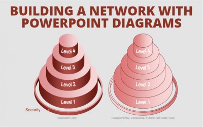 Building a Network with PowerPoint Diagrams