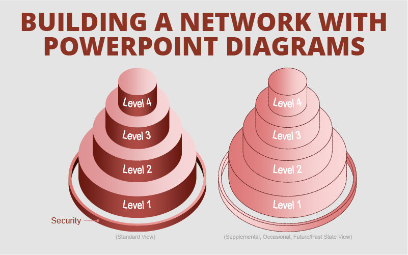 Building a Network with PowerPoint Diagrams